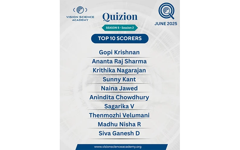 QUIZION SEASON 5 – Session 2 | Top 10
