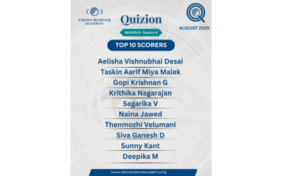 QUIZION SEASON 5 – Session 4 | Top 10