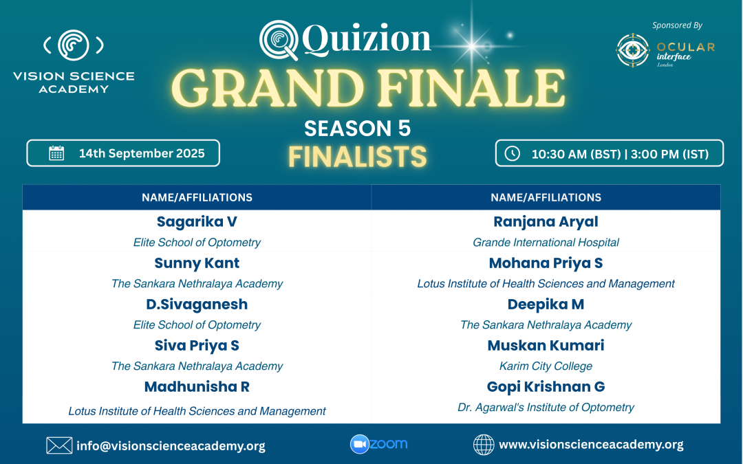 QUIZION SEASON 5 Grand Finale – Top 10 Finalists!