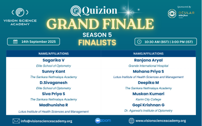 QUIZION SEASON 5 Grand Finale – Top 10 Finalists!
