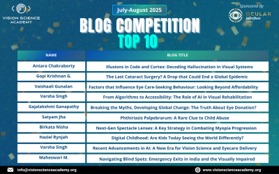 Top 10 Winners of July-August 2025 Blog Competition | Announcement