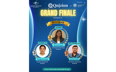 Celebrating the Top Minds of QUIZION SEASON 5