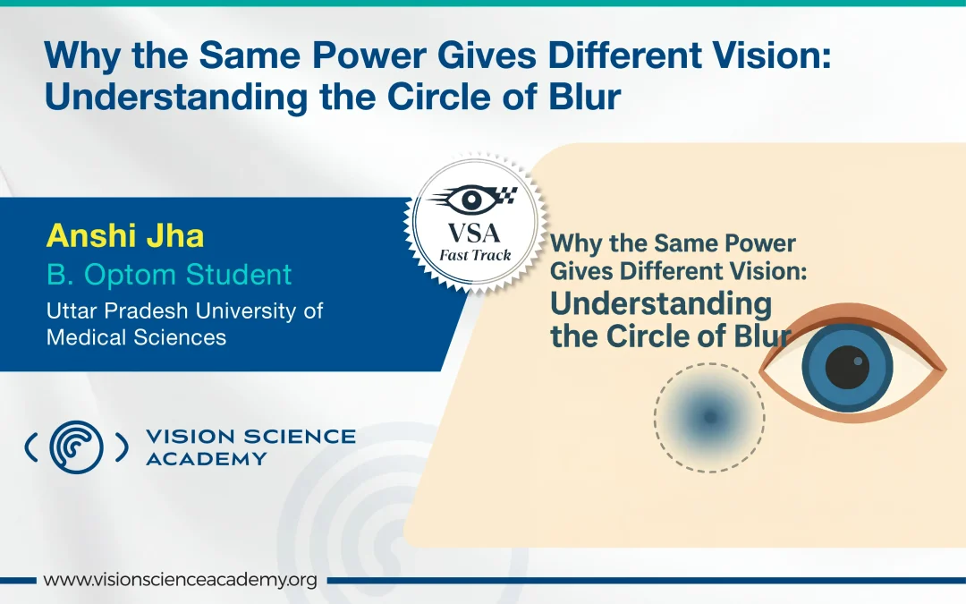 Why the Same Power Gives Different Vision: Understanding the Circle of Blur