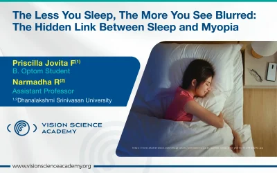 The Less You Sleep, The More You See Blurred:The Hidden Link Between Sleep and Myopia