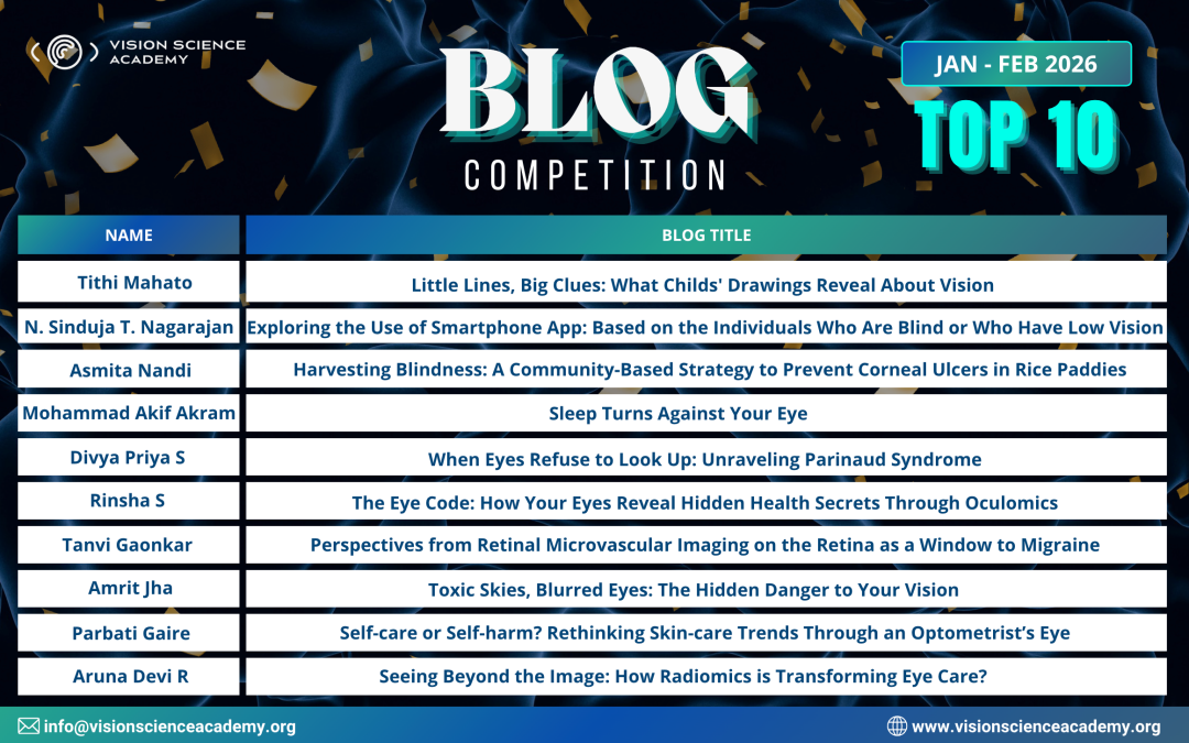 Top 10 Winners of January – February 2026 Blog Competition | Announcement