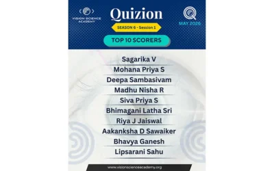 QUIZION SEASON 6 – Session 1 | Top 10