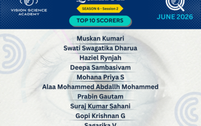 QUIZION SEASON 6 – Session 2 | Top 10 Participants