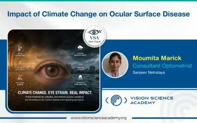 Impact of Climate Change on Ocular Surface Disease