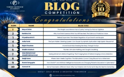July–August 2026 Blog Competition | Top 10