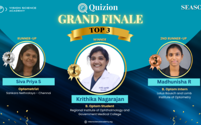 QUIZION — SEASON 6 Grand Finale | Top 3