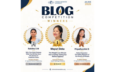 Top 3 Winners of the Jul-Aug 2026 Blog Competition