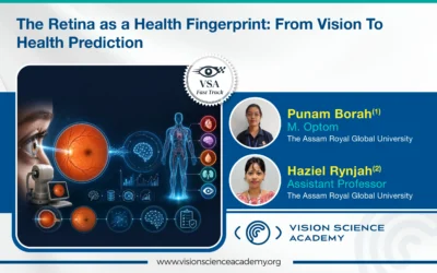 The Retina as a Health Fingerprint: From Vision To Health Prediction